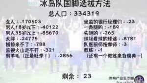 足球与雄性荷尔蒙有关吗？探究二者之间千丝万缕的联系