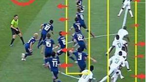 足球戏耍对方致其犯规，此行为究竟是否合规？