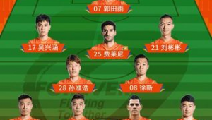 2021足球赛场上哪两个队堪称最强角逐足坛之巅