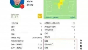 足球员刷数据是否违法?背后真相引人深思