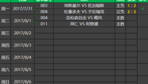 足球2串1容易命中吗？掌握技巧与规律，命中并非难事