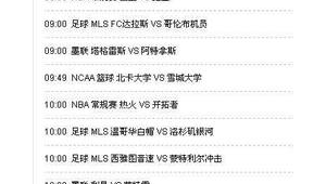 多伦多在NBA赛场表现出色，足球领域又有着怎样的潜力？