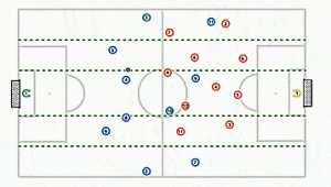 足球比赛：是双方交替进攻，还是另有节奏？