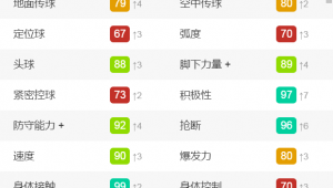 足球世界巨龙祖玛，究竟能否毕业引发热议