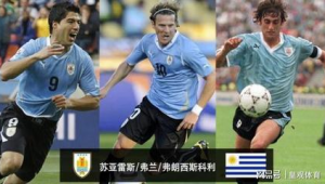 葡萄牙算足球强国吗?实力底蕴等多方面因素深度剖析