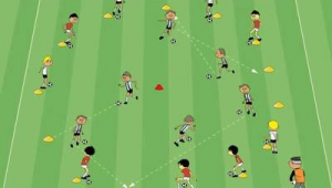 足球运球:起始加速与调整阶段全解析