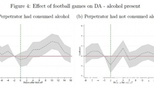 足球职业球员究竟可不可以喝酒？背后真相引人深思