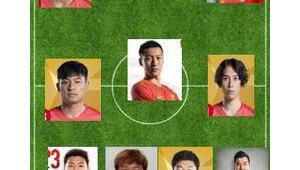 足球比赛首发阵容查询渠道大揭秘，你知道去哪找吗？