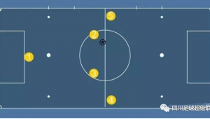 足球阵型中途能否更换？是战术调整关键还是规则限制？