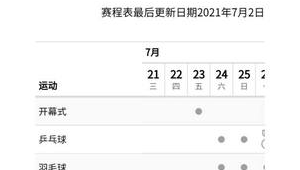 奥运会比赛包含足球项目吗