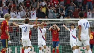 现代足球都是假球吗