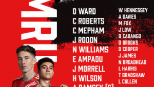 2021威尔士足球厉害吗？实力表现与成绩解析