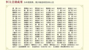 足球特招有什么前途吗？探索足球特招背后的发展之路与未来前景