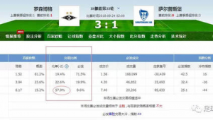 足球任何比分都能买吗？背后隐藏的真相与风险需警惕