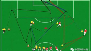 足球防守技术涵盖的五个关键技术要点