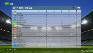 实况足球推出联赛的年份，你知道是哪一年吗？