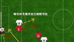 足球界外球:哪方发球数量占比更多,背后原因值得探究