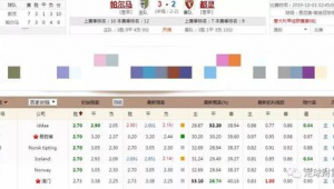 足球主胜能否同时购买探讨