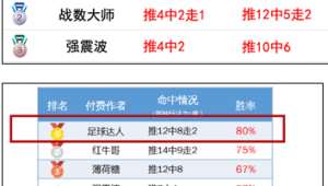 足球投资有稳定盈利方法吗？深度剖析背后的真相与风险