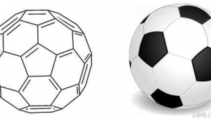 氟气能否与足球烯发生加成反应?化学界的新探索