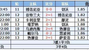 竞彩足球进球规则：一场比赛中进球数量有无限制？