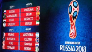 足球世界杯抽签时间揭秘：何时确定各路豪强命运大揭晓