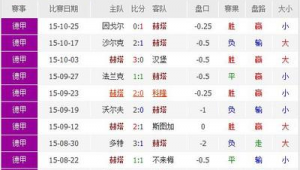 足球比分竞彩：加时赛是否计入其中成焦点