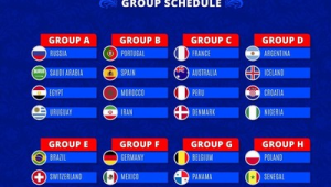 足球世界杯起始年份:探寻其首次举办背后的故事与意义