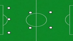 8人制足球中场厉害吗？技术、组织、掌控力等因素深度剖析