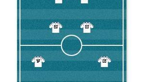 足球比赛到底哪方进攻