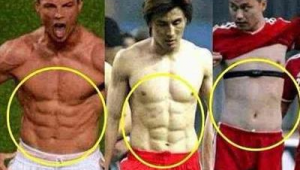 足球运动中哪块肌肉最重要，对球员表现起着关键作用？