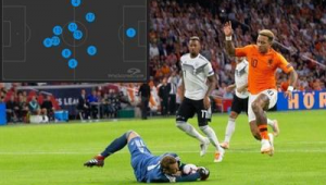 荷兰足球算是传控吗