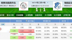 足球平局：偶然之象还是背后存在必然因素？