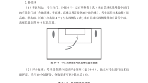2023足球专项测试在天津吗