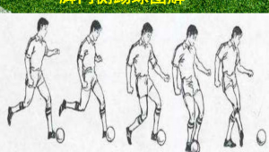 踢足球脚劲很大吗？为何有人力量惊人，有人却不然？