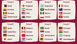 卡塔尔足球是一档吗