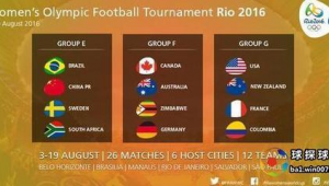 世界三大足球赛事揭秘 点燃全球球迷激情的顶级盛宴