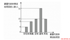 跳绳与足球有关联吗？探索两项运动间奇妙的联系