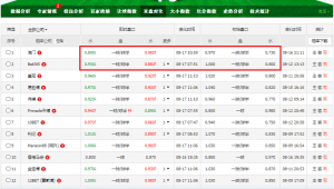 专家推荐足球分析预测真的准吗？背后真相值得深思