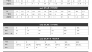 CTR足球鞋偏码吗？一文带你了解真实尺码情况