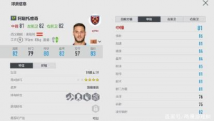 FIFA足球世界瓦格纳好用吗