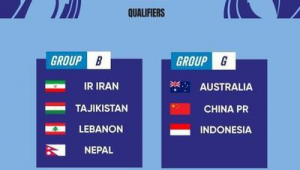 足球世界赛亚洲名额多寡几何