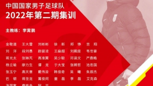 2022年有足球吗?赛事精彩呈现,激情一触即发