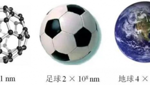 纳米胶吹足球是真的吗？真相究竟如何令人好奇！
