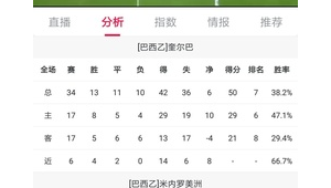 足球比赛直播：哪超比分结果实时呈现