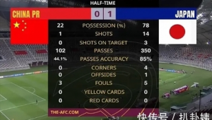 足球比分是否存在三比一,探寻足球赛场上比分背后的故事