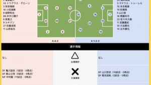 足球比赛可以单关吗