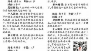 全网评选足球之星，究竟有没有奖金？