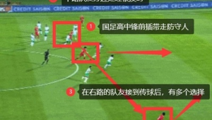 足球后卫传球给前锋吗?这一关键瞬间牵动赛场风云
