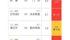 足球过关:连胜是必经之路?